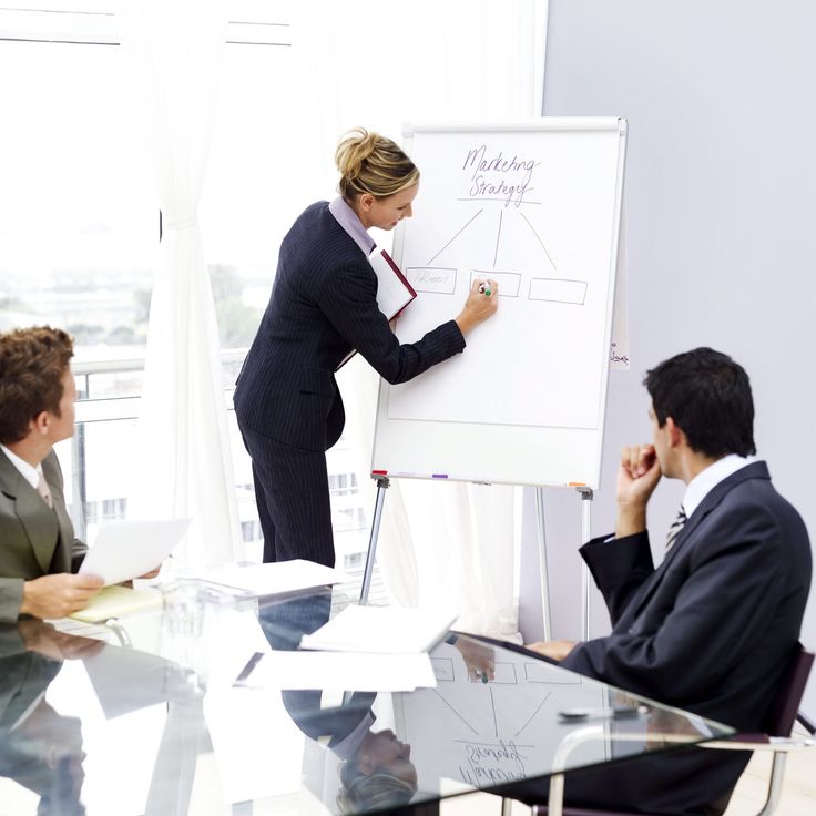 Marketing and Brand Awareness